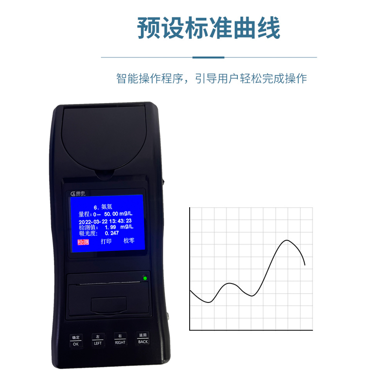 便攜氨氮檢測(cè)儀